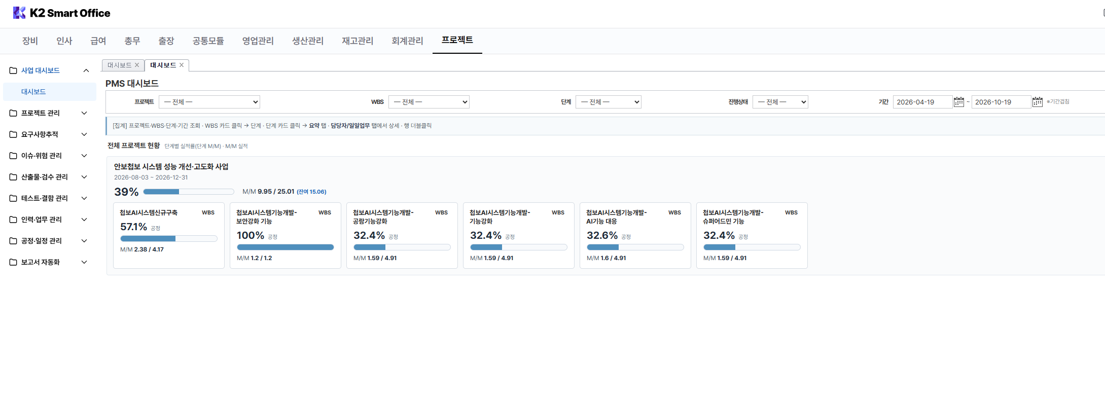 프로젝트별 WBS, 단계, 기간, 진행률과 투입공수를 통합 관리하는 PMS 대시보드